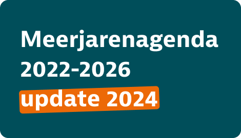 Meerjarenagenda 2022-2026 update 2024